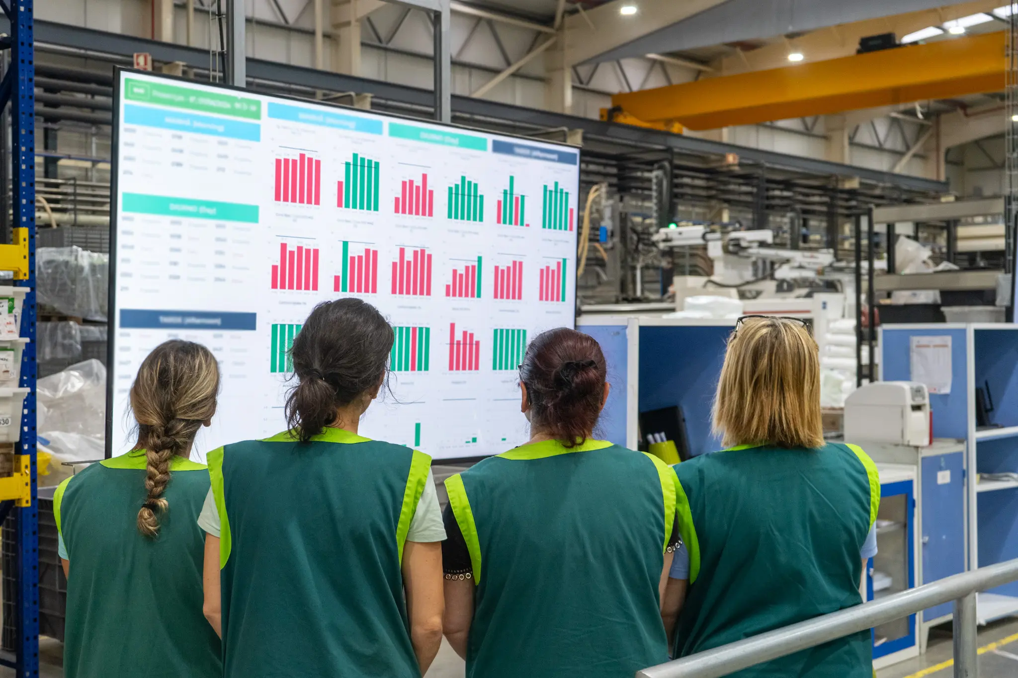 Customisable dashboards and storyboards