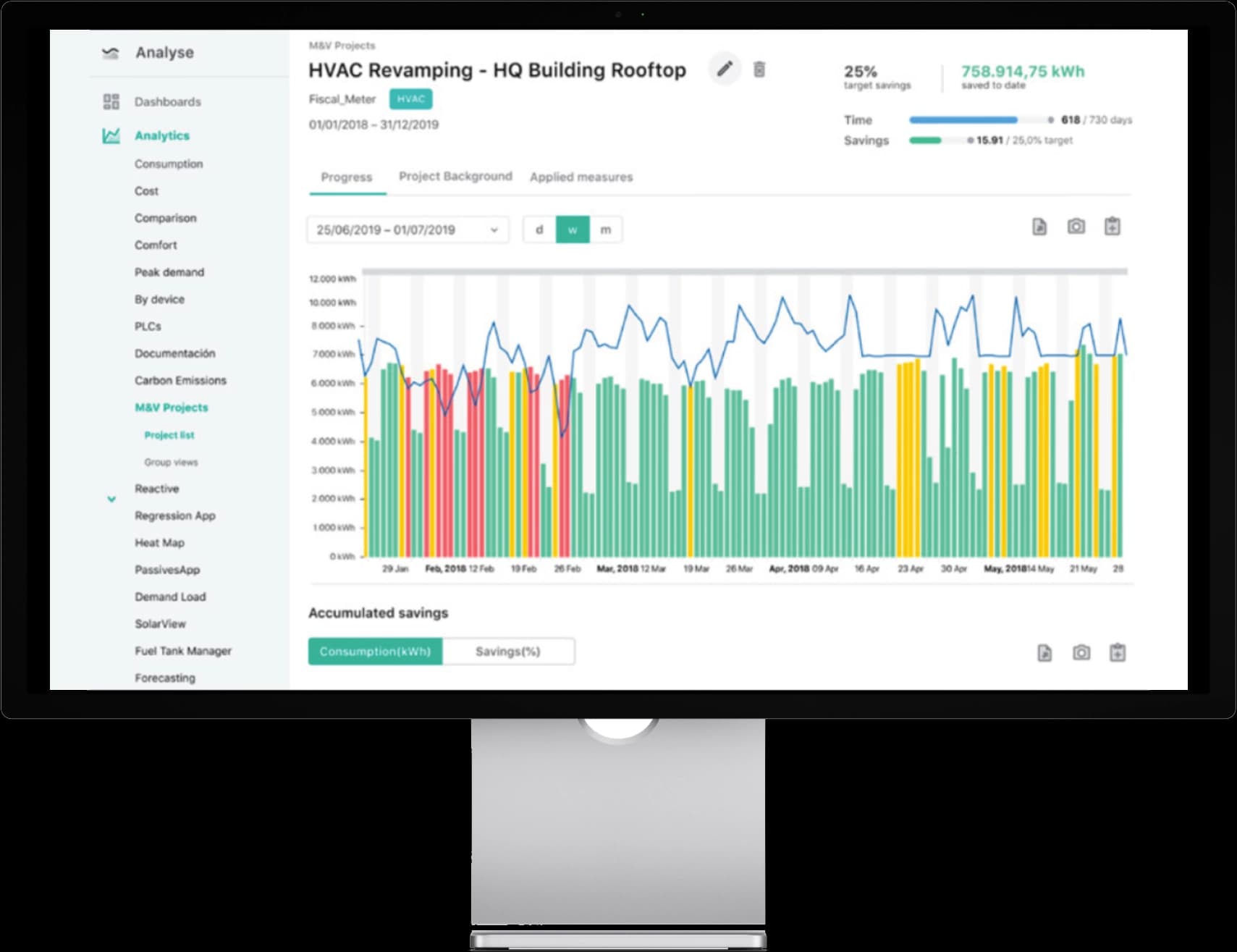 Lumina+ Energy & Carbon dashboard